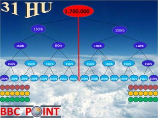 1.700.000 150rb 150rb 150rb 150rb 150rb 150rb 150rb 150rb 150rb 150rb 150rb 150rb 150rb 150rb 150rb 150rb 150rb 150rb 150rb 150rb 150rb 150rb 150rb 150rb 150rb 150rb 150rb 150rb 150rb 150rb 31 HU 