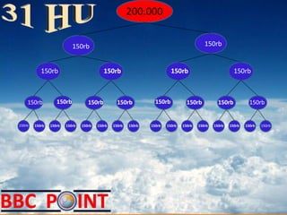 200.000 150rb 150rb 150rb 150rb 150rb 150rb 150rb 150rb 150rb 150rb 150rb 150rb 150rb 150rb 150rb 150rb 150rb 150rb 150rb 150rb 150rb 150rb 150rb 150rb 150rb 150rb 150rb 150rb 150rb 150rb 31 HU 