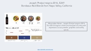 Joseph Phelps Insignia 2016, $249
Bordeaux Red Blends from Napa Valley, California
Winemaker Notes - Joseph Phelps Insigni...