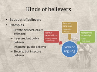 Kinds of believersBouquet of believersExamplesPrivate believer, easily offendedInsecure, but public believerInsincere, public believerSincere, but insecure believer