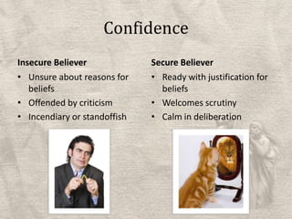 ConfidenceInsecure BelieverUnsure about reasons for beliefsOffended by criticismIncendiary or standoffishSecure BelieverReady with justification for beliefsWelcomes scrutinyCalm in deliberation