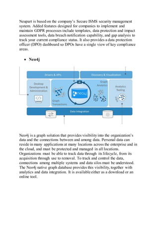 Neupart is based on the company’s Secure ISMS security management
system. Added features designed for companies to implement and
maintain GDPR processes include templates, data protection and impact
assessment tools, data breach notification capability, and gap analysis to
track your current compliance status. It also provides a data protection
officer (DPO) dashboard so DPOs have a single view of key compliance
areas.
 Neo4j
Neo4j is a graph solution that provides visibilityinto the organization’s
data and the connections between and among data. Personal data can
reside in many applications at many locations across the enterprise and in
the cloud, and must be protected and managed in all locations.
Organizations must be able to track data through its lifecycle, from its
acquisition through use to removal. To track and control the data,
connections among multiple systems and data silos must be understood.
The Neo4j native graph database provides this visibility, together with
analytics and data integration. It is available either as a download or an
online tool.
 