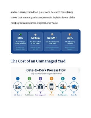 Top Yard Management System Software for Smarter Logistics Operations | PDF