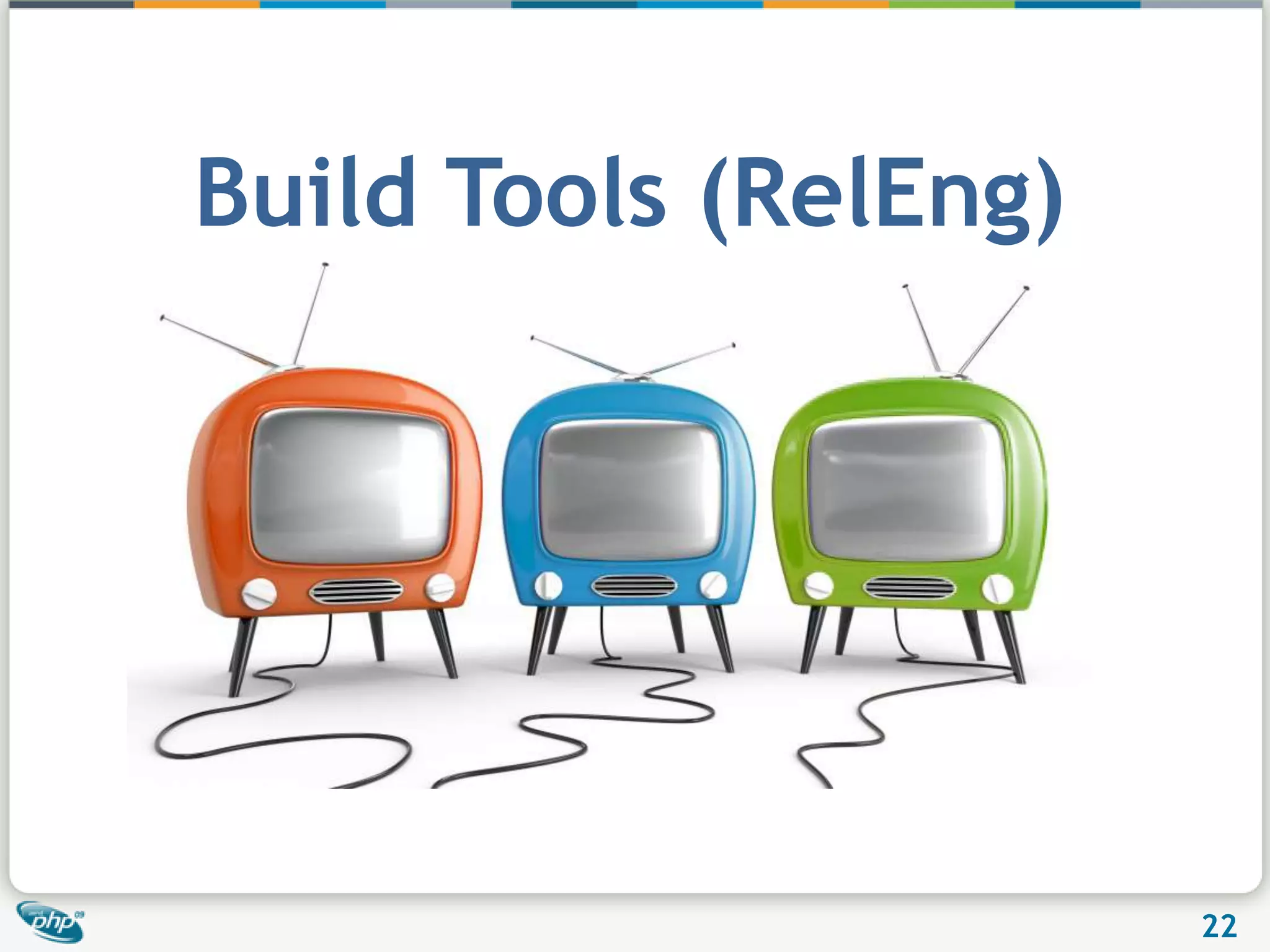 Task Repository ConnectorsBugzillaMantisTracAttlasianTasktop