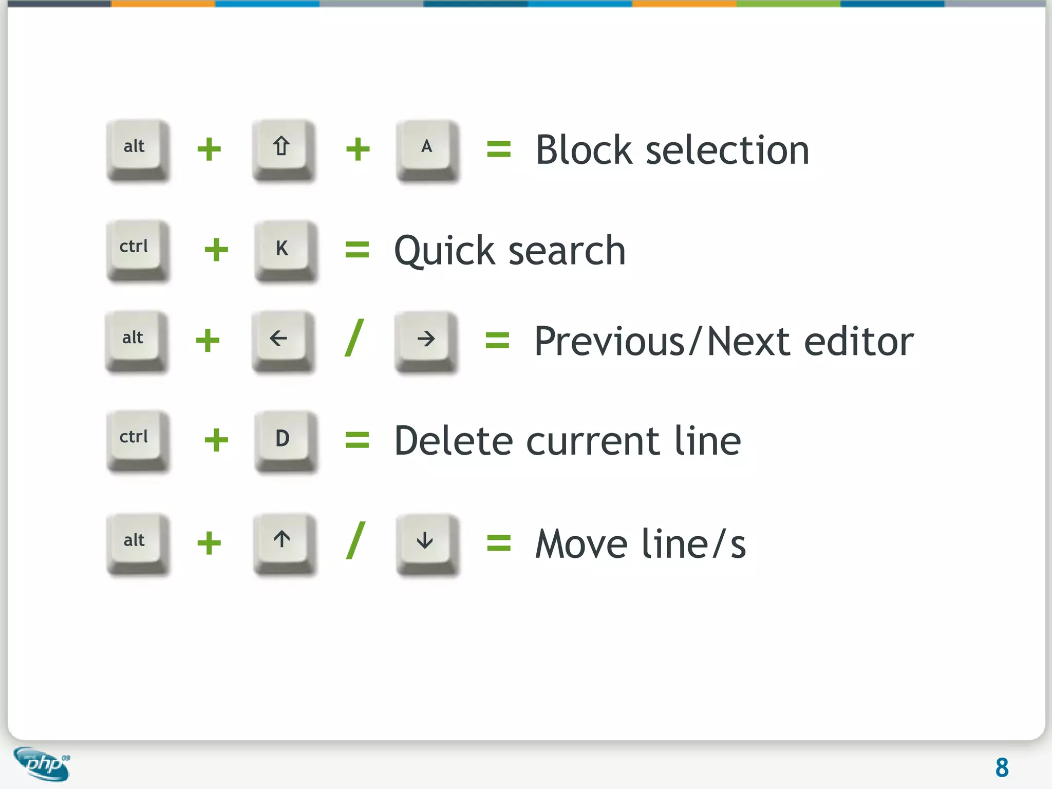 +=+=+=Maximize editor/viewQuick access to workbenchSwitch between editorsctrlctrlctrlM3F6++=Available short cutsctrlL