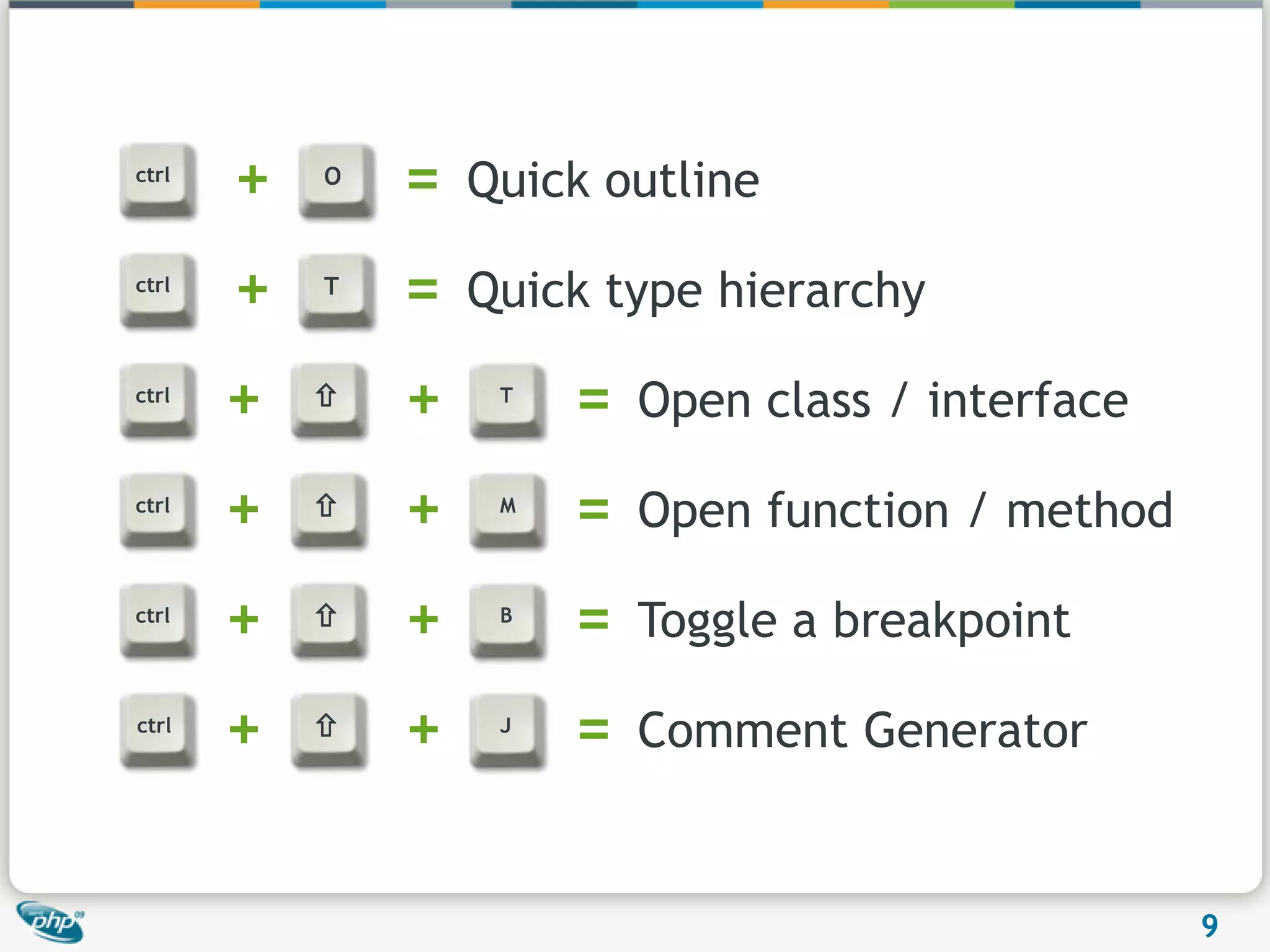 +=+=Quick searchDelete current lineDctrlctrlK++=+/=+/=Block selectionPrevious/Next editorMove line/saltaltaltA