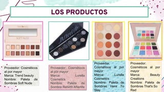 LOS PRODUCTOS
Proveedor: Cosméticos
al por mayor
Marca: Trend beauty
Nombre: Paleta de
Sombras Soft Nude
Proveedor: Cosméticos
al por mayor
Marca: Lurella
Cosmetics
Nombre: Paleta de
Sombra Rebirth Afterlife
Proveedor:
Cosméticos al por
mayor
Marca: Lurella
Cosmetics
Nombre: Paleta de
Sombras Here To
Slay
Proveedor:
Cosméticos al por
mayor
Marca: Beauty
Creations
Nombre: Paleta de
Sombras That's So
Rad
 