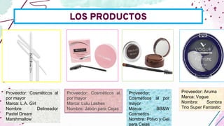 LOS PRODUCTOS
Proveedor: Cosméticos al
por mayor
Marca: L.A. Girl
Nombre: Delineador
Pastel Dream
Marshmallow
Proveedor: Cosméticos al
por mayor
Marca: Lulu Lashes
Nombre: Jabón para Cejas
Proveedor:
Cosméticos al por
mayor
Marca: BB&W
Cosmetics
Nombre: Polvo y Gel
para Cejas
Proveedor: Aruma
Marca: Vogue
Nombre: Sombra
Trio Super Fantastic
 