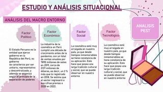 ESTUDIO Y ANÁLISIS SITUACIONAL
ANÁLISIS DEL MACRO ENTORNO
Factor
Político
Factor
Económico
Factor
Social
Factor
Tecnológico
El Estado Peruano es la
entidad que ejerce
gobierno en la
República del Perú, su
gobierno
se caracteriza por ser
unitario, representativo
y descentralizado, y
además se organiza
según el principio de la
separación de poderes
La industria de la
cosmética en Perú
cumplió una década de
crecimiento antes de la
pandemia, con un total
de ventas anuales por
7890 millones de soles
en 2019, cerca de
2137 millones de
dólares, es decir, un 2 %
más que lo registrado
en 2018. Se estima que
el sector regresará a
sus cifras previas a
2020 en 2022.
La cosmética está muy
arraigada en nuestro
país, ya que desde
tiempos inmemorables
se tiene constancia de
su aplicación. Esto
hace que posea una
larga tradición cultural
y social, que se puede
observar en nuestro
entorno
La cosmética está
muy arraigada en
nuestro país, ya que
desde tiempos
inmemorables se
tiene constancia de
su aplicación. Esto
hace que posea una
larga tradición
cultural y social, que
se puede observar
en nuestro entorno
ANALISIS
PEST
 