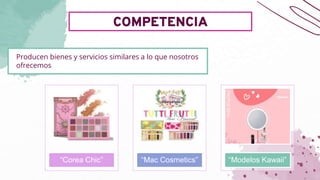 Producen bienes y servicios similares a lo que nosotros
ofrecemos
COMPETENCIA
“Corea Chic” “Mac Cosmetics” “Modelos Kawaii”
 