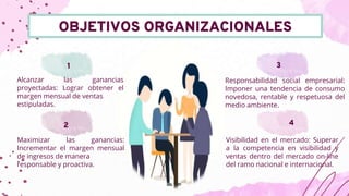 OBJETIVOS ORGANIZACIONALES
1
Alcanzar las ganancias
proyectadas: Lograr obtener el
margen mensual de ventas
estipuladas.
3
Responsabilidad social empresarial:
Imponer una tendencia de consumo
novedosa, rentable y respetuosa del
medio ambiente.
2
Maximizar las ganancias:
Incrementar el margen mensual
de ingresos de manera
responsable y proactiva.
4
Visibilidad en el mercado: Superar
a la competencia en visibilidad y
ventas dentro del mercado on-line
del ramo nacional e internacional.
 
