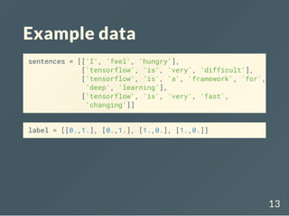 Example data
sentences = [['I', 'feel', 'hungry'],
['tensorflow', 'is', 'very', 'difficult'],
['tensorflow', 'is', 'a', 'framework', 'for',
'deep', 'learning'],
['tensorflow', 'is', 'very', 'fast',
'changing']]
label = [[0.,1.], [0.,1.], [1.,0.], [1.,0.]]
13
 