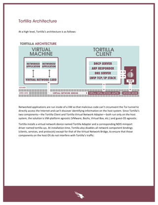TOR... ALL THE THINGS Whitepaper | PDF