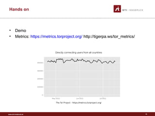 www.sti-innsbruck.at
Hands on
10
• Demo
• Metrics: https://metrics.torproject.org/ http://tigerpa.ws/tor_metrics/
 