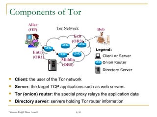 Xinwen Fu@UMass Lowell 6/41
Components of Tor
 Client: the user of the Tor network
 Server: the target TCP applications such as web servers
 Tor (onion) router: the special proxy relays the application data
 Directory server: servers holding Tor router information
 