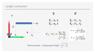 Basics of special theory of relativity | PPTX