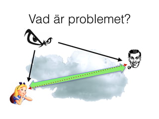 Vad är problemet?
 