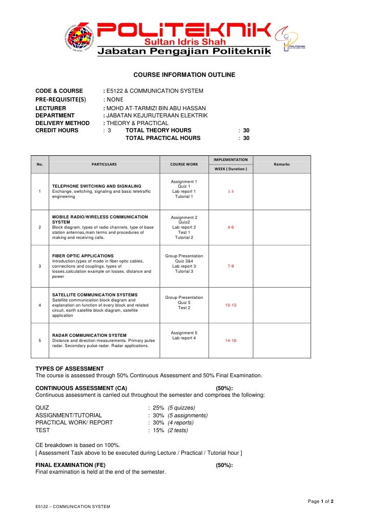Assignment komunikasi