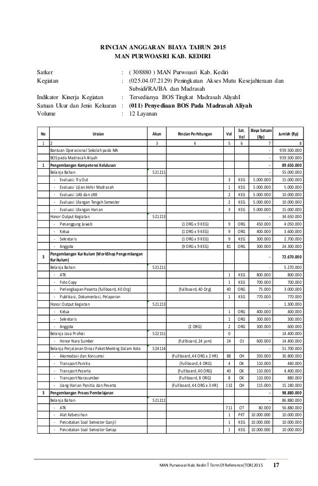 Tor Rab Man Purwoasri Kab Kediriedit