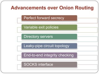 Tor Slide Tor the onion router | PPTX