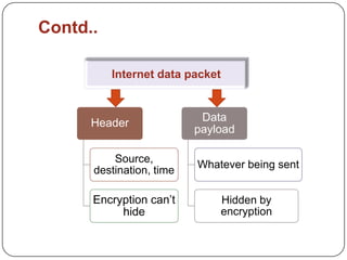 Tor the onion router | PPTX