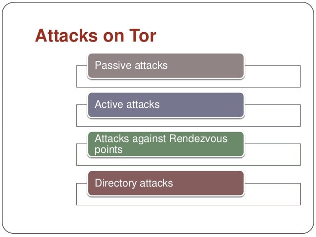 what are some active tor links what are some active tor links