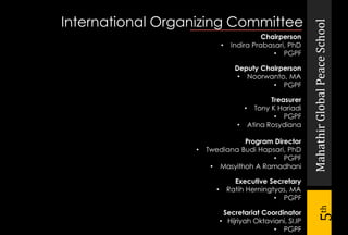 MahathirGlobalPeaceSchool
5th
International Organizing Committee
Chairperson
• Indira Prabasari, PhD
• PGPF
Deputy Chairperson
• Noorwanto, MA
• PGPF
Treasurer
• Tony K Hariadi
• PGPF
• Atina Rosydiana
Program Director
• Twediana Budi Hapsari, PhD
• PGPF
• Masyithoh A Ramadhani
Executive Secretary
• Ratih Herningtyas, MA
• PGPF
Secretariat Coordinator
• Hijriyah Oktaviani, SI.IP
• PGPF
 