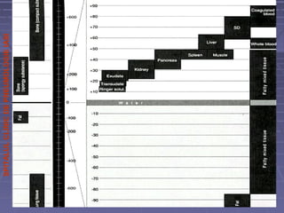 SPITALULCLINICDEPNEUMOLOGIEIASI
 