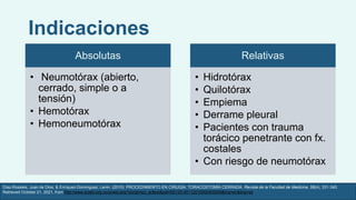 Indicaciones
Absolutas
• Neumotórax (abierto,
cerrado, simple o a
tensión)
• Hemotórax
• Hemoneumotórax
Relativas
• Hidrotórax
• Quilotórax
• Empiema
• Derrame pleural
• Pacientes con trauma
torácico penetrante con fx.
costales
• Con riesgo de neumotórax
Díaz-Rosales, Juan de Dios, & Enríquez-Dominguez, Lenin. (2010). PROCEDIMIENTO EN CIRUGÍA: TORACOSTOMÍA CERRADA. Revista de la Facultad de Medicina, 58(4), 331-340.
Retrieved October 21, 2021, from http://www.scielo.org.co/scielo.php?script=sci_arttext&pid=S0120-00112010000400009&lng=en&tlng=es.
 