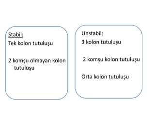 Stabil:                 Unstabil:
Tek kolon tutuluşu      3 kolon tutuluşu


2 komşu olmayan kolon   2 komşu kolon tutuluşu
   tutuluşu
                        Orta kolon tutuluşu
 