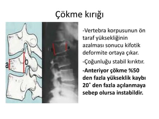 Çökme kırığı
    •   -Vertebra korpusunun ön
        taraf yüksekliğinin
        azalması sonucu kifotik
        deformite ortaya çıkar.
    •   -Çoğunluğu stabil kırıktır.
    •   -Anteriyor çökme %50
        den fazla yükseklik kaybı
        20˚ den fazla açılanmaya
        sebep olursa instabildir.
 
