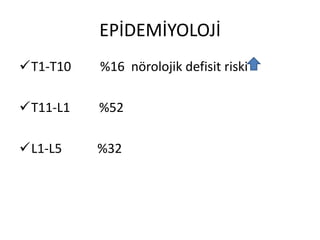 EPİDEMİYOLOJİ
T1-T10   %16 nörolojik defisit riski

T11-L1   %52

L1-L5    %32
 