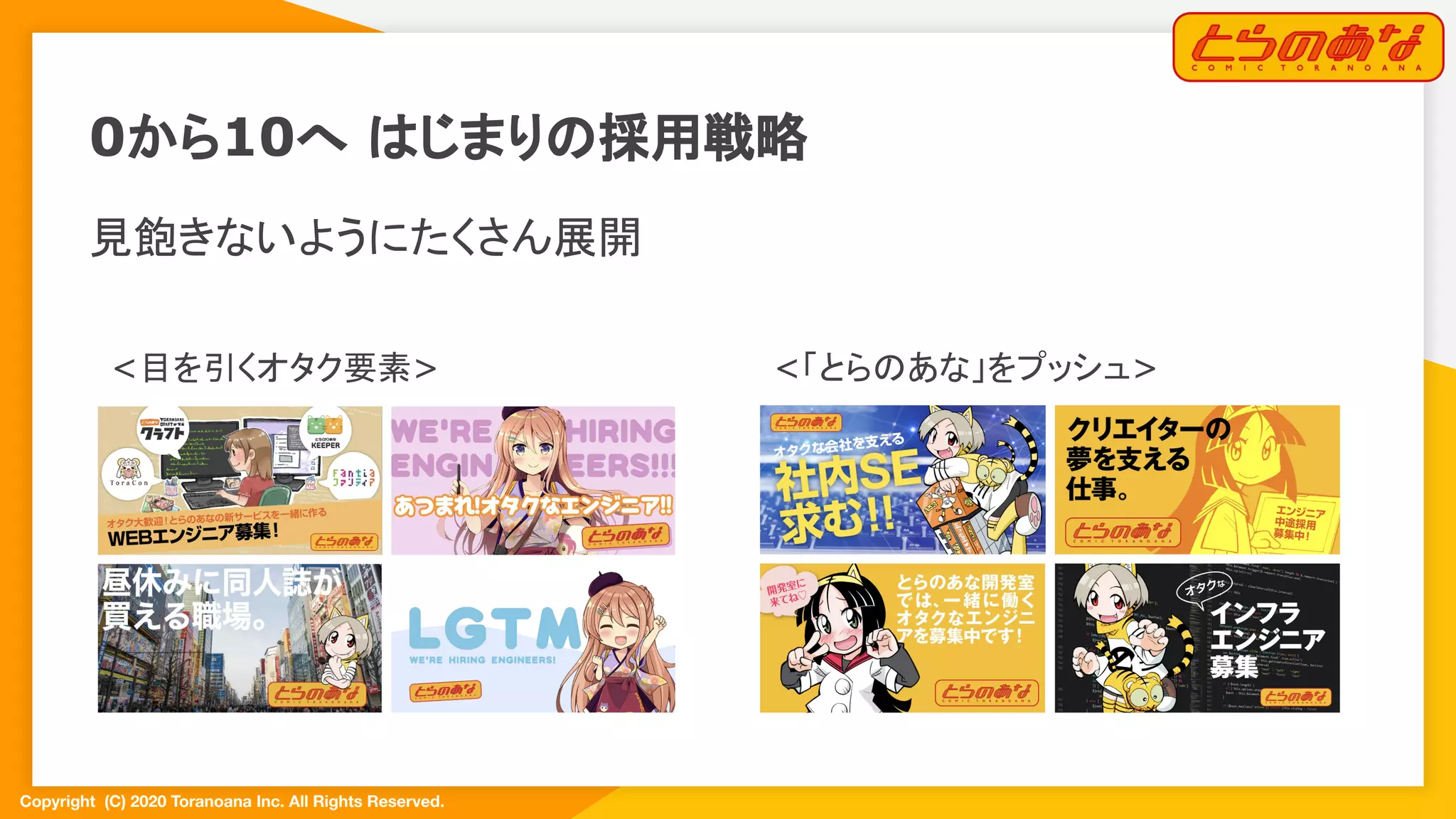 Copyright  (C) 2020 Toranoana Inc. All Rights Reserved.
見飽きないようにたくさん展開
<目を引くオタク要素> <「とらのあな」をプッシュ>
0から10へ はじまりの採用戦略
 