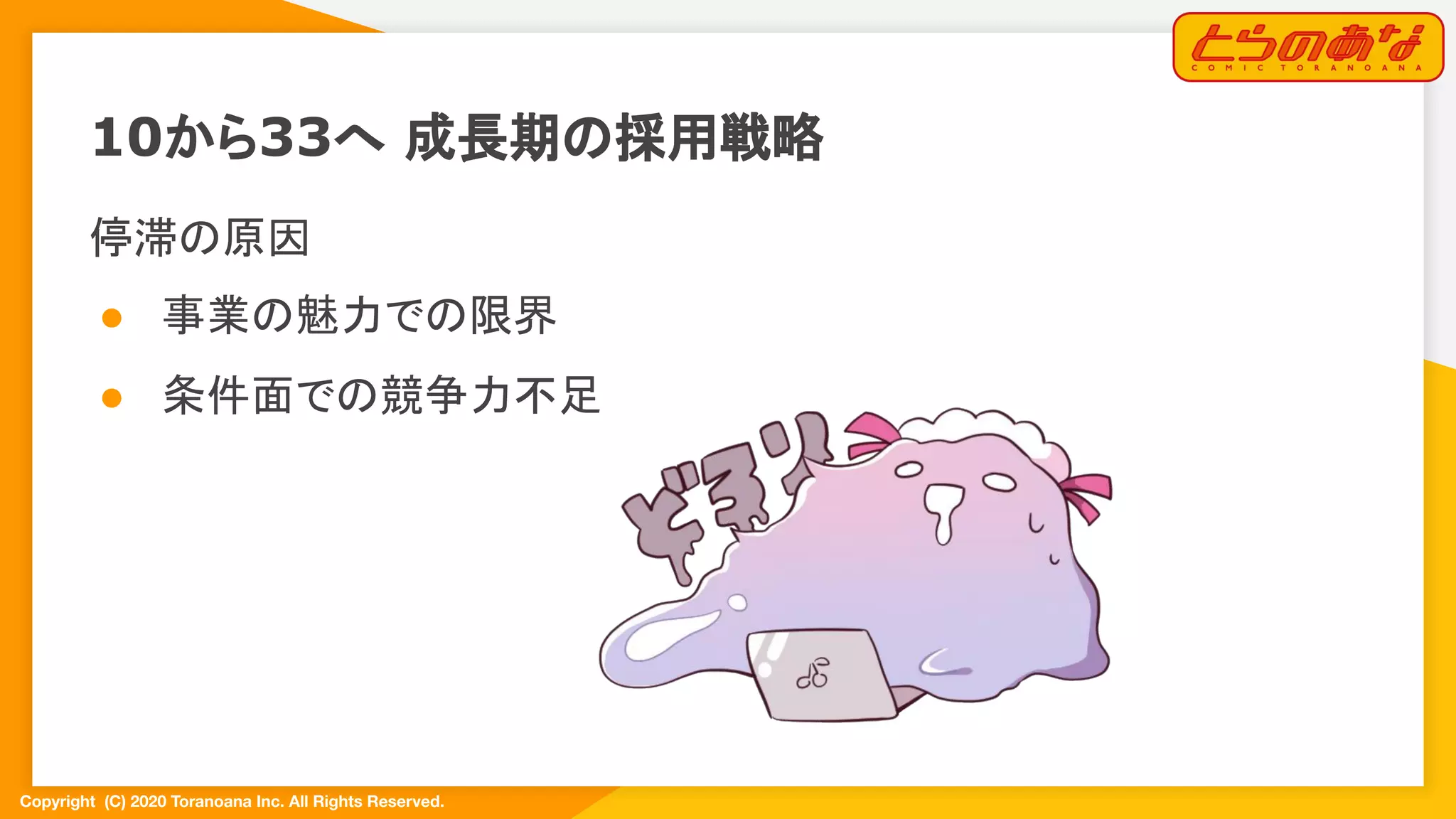 Copyright  (C) 2020 Toranoana Inc. All Rights Reserved.
停滞の原因
● 事業の魅力での限界
● 条件面での競争力不足
10から33へ 成長期の採用戦略
 