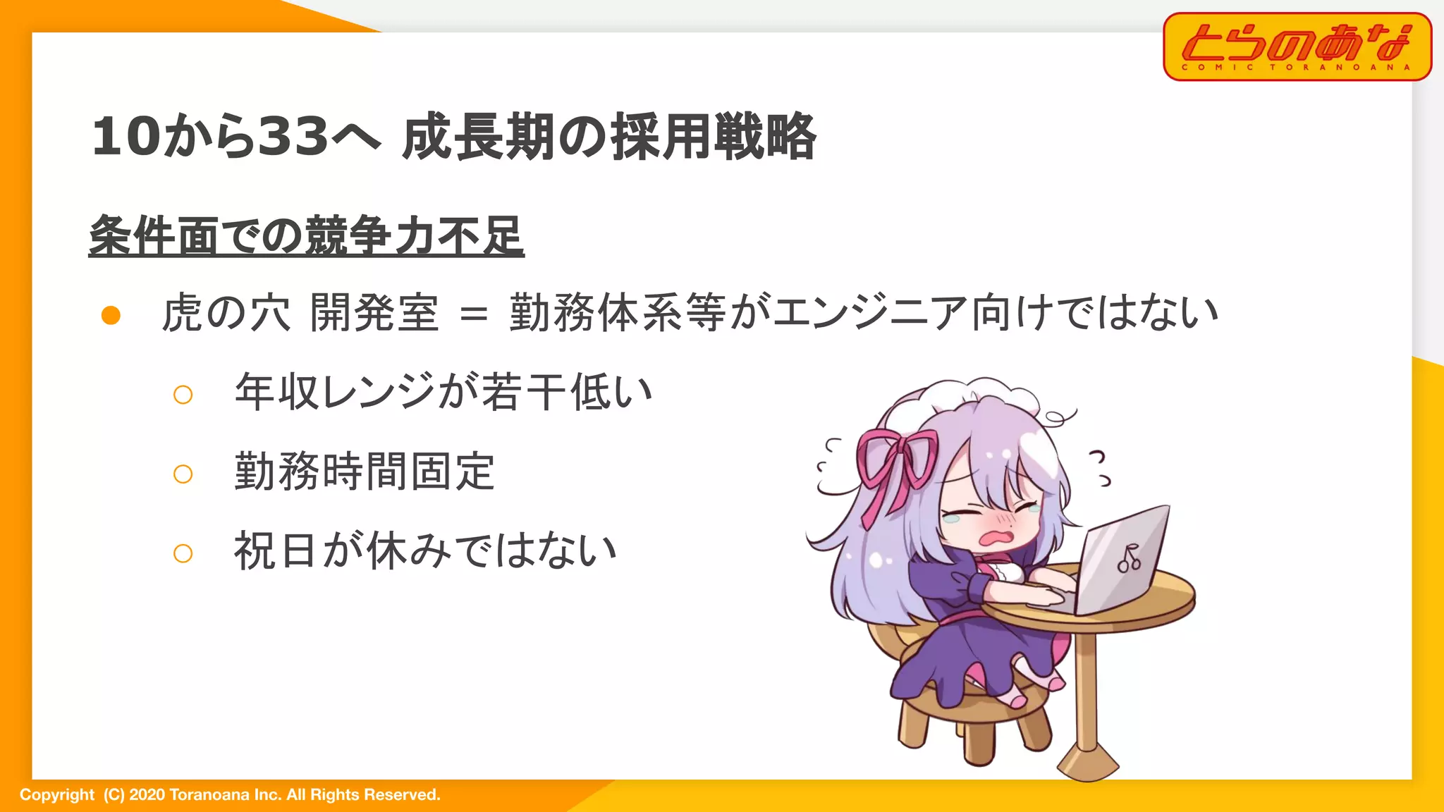Copyright  (C) 2020 Toranoana Inc. All Rights Reserved.
条件面での競争力不足
● 虎の穴 開発室 = 勤務体系等がエンジニア向けではない
○ 年収レンジが若干低い
○ 勤務時間固定
○ 祝日が休みではない
10から33へ 成長期の採用戦略
 