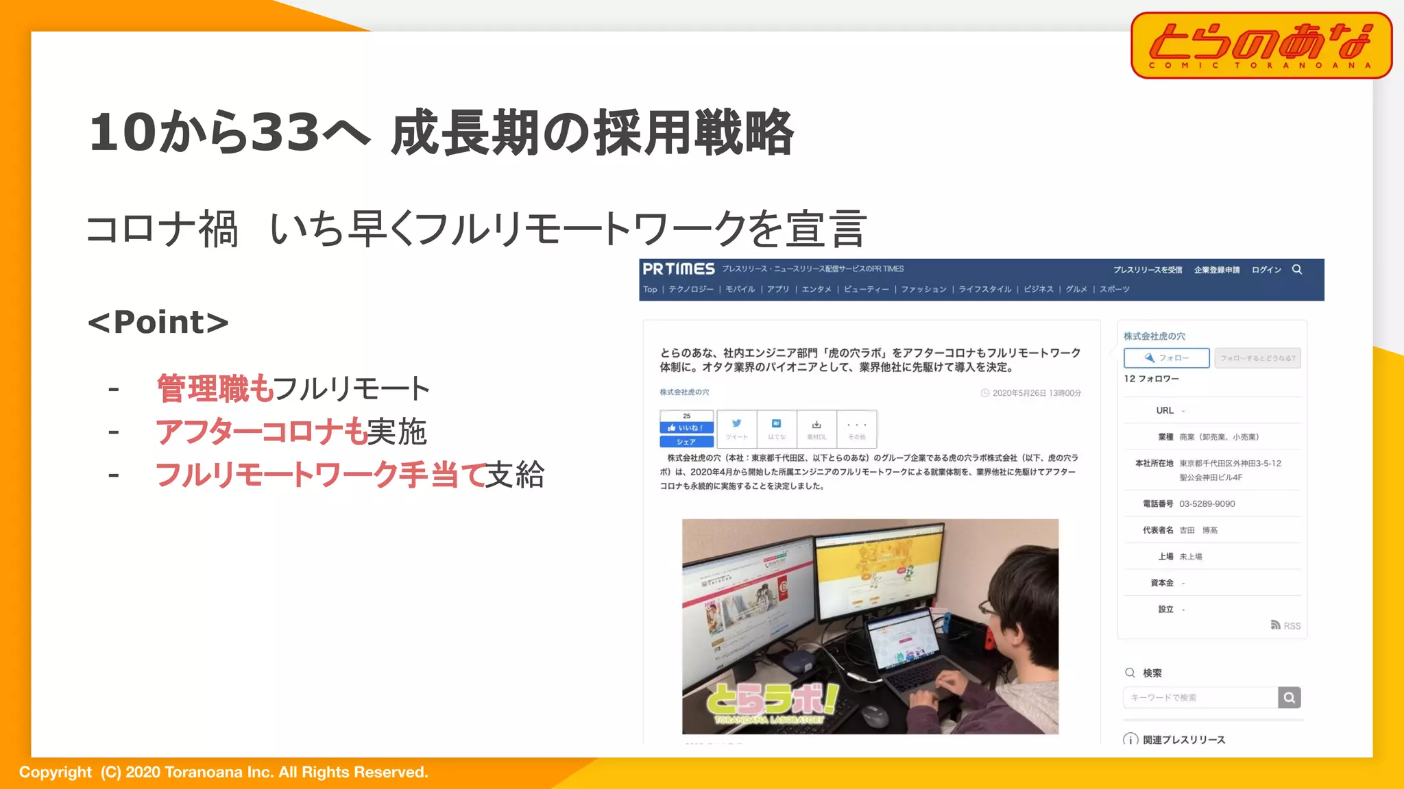 Copyright  (C) 2020 Toranoana Inc. All Rights Reserved.
コロナ禍　いち早くフルリモートワークを宣言
<Point>
- 管理職もフルリモート
- アフターコロナも実施
- フルリモートワーク手当て支給
10から33へ 成長期の採用戦略
 