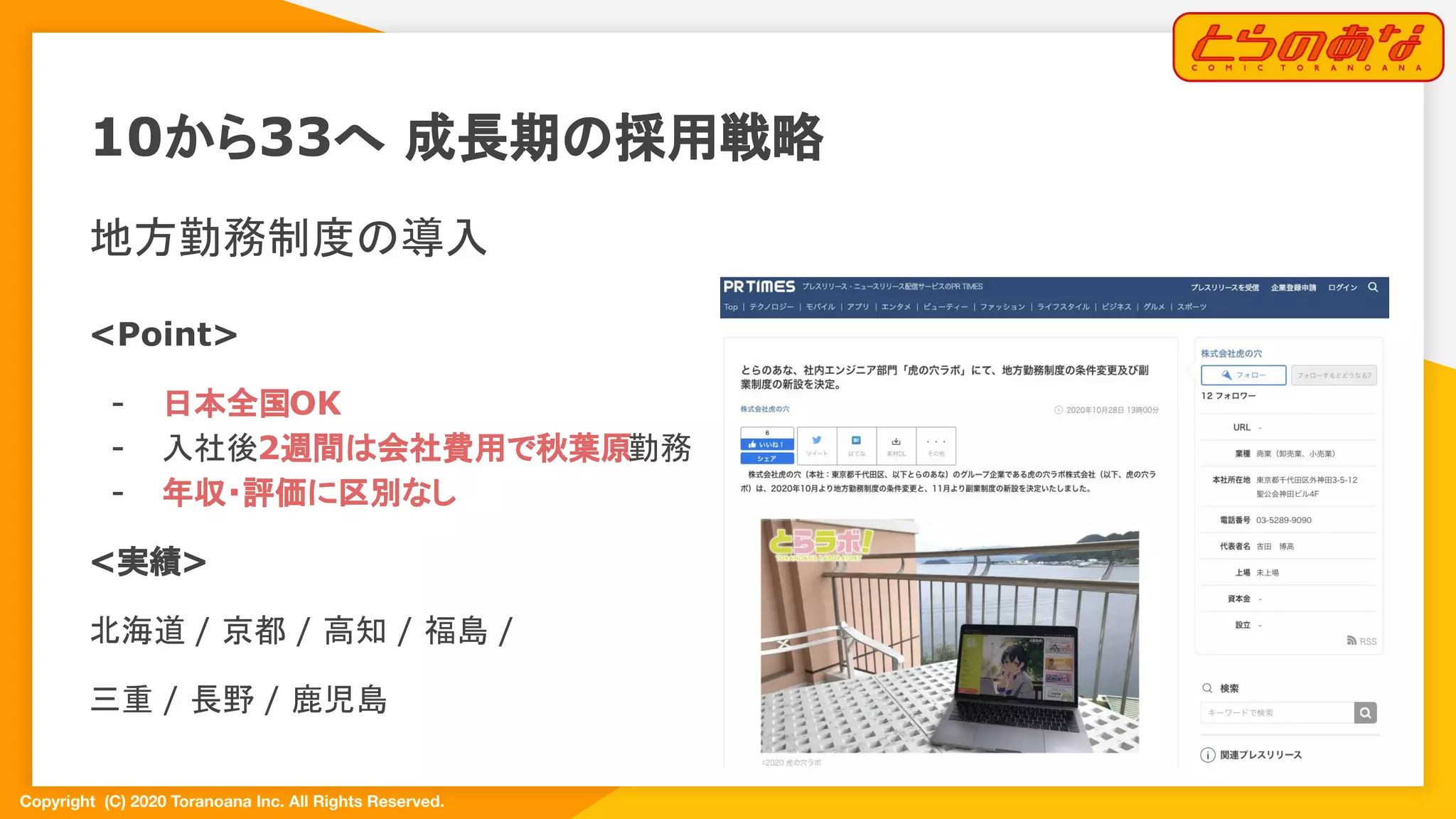 Copyright  (C) 2020 Toranoana Inc. All Rights Reserved.
地方勤務制度の導入
<Point>
- 日本全国OK
- 入社後2週間は会社費用で秋葉原勤務
- 年収・評価に区別なし
<実績>
北海道 / 京都 / 高知 / 福島 /
三重 / 長野 / 鹿児島
10から33へ 成長期の採用戦略
 