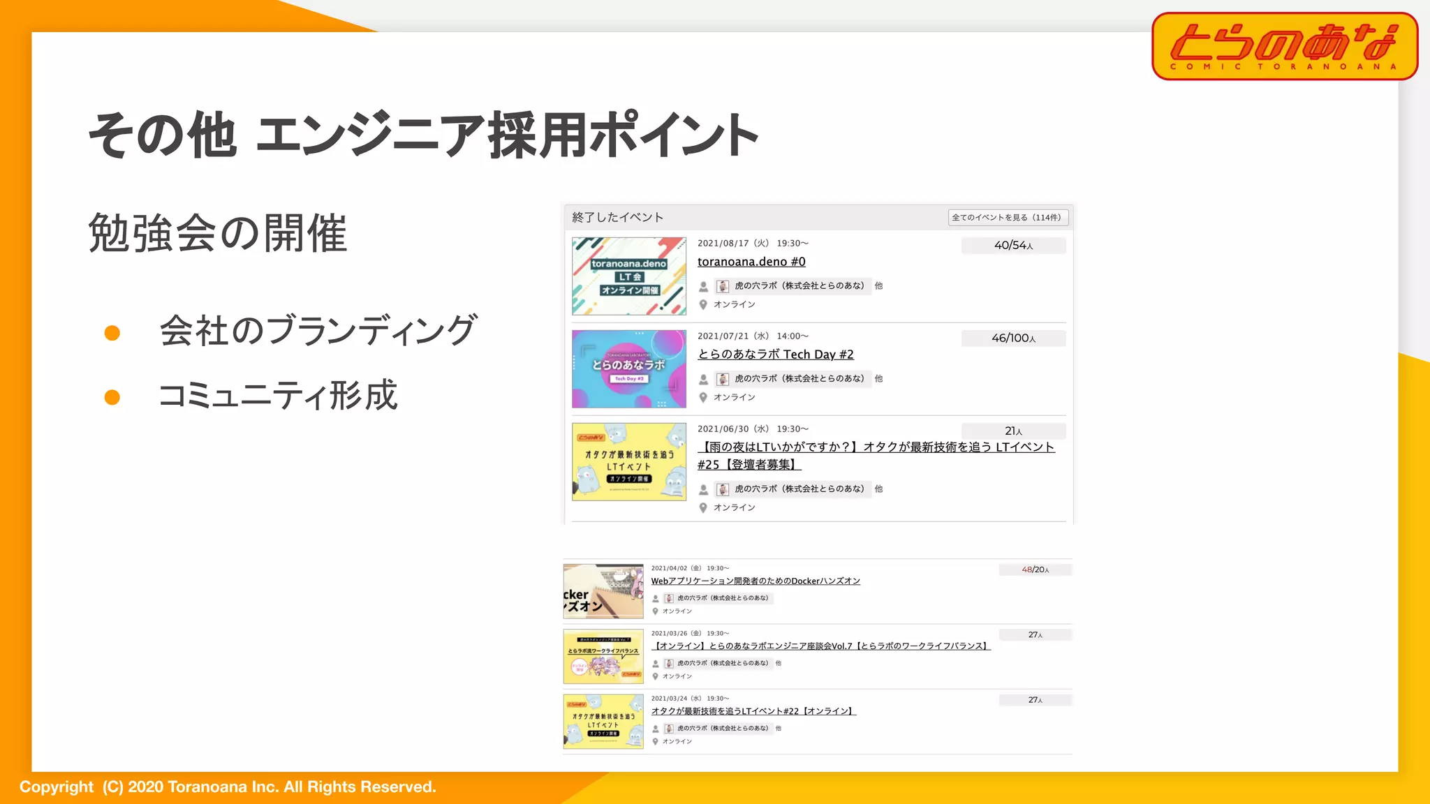 Copyright  (C) 2020 Toranoana Inc. All Rights Reserved.
その他 エンジニア採用ポイント
勉強会の開催
● 会社のブランディング
● コミュニティ形成
 