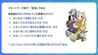 Copyright (C) 2022 Toranoana Lab Inc. All Rights Reserved.
リモートワーク移行　「変革」である
無意識のうちに行われている情報のやりとり
● 朝の顔色で体調を発信・受信
● 服装でその日の気分を発信・受信
● 仕事中の表情で潜在的な課題を発信・受信
● お昼の買い物で趣味を発信・受信
● 残業している姿でタスク量を発信・受信
「人がいる」というだけで様々な情報が飛び交うのが「会社」
 