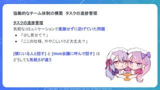 Copyright (C) 2022 Toranoana Lab Inc. All Rights Reserved.
タスクの進捗管理
気軽なコミュニケーションで意識せずに防げていた問題
● 「少し見せて？」
● 「ここの仕様、ややこしいけど大丈夫？」
[横にいる人と話す] と [Web会議に呼んで話す] は
どうしても気軽さが違う
協働的なチーム体制の構築　タスクの進捗管理
 