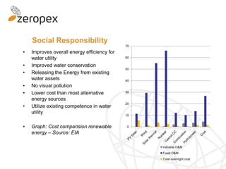 Untapped Energy in Water and Utility Industries - Tor Albertersdal ...
