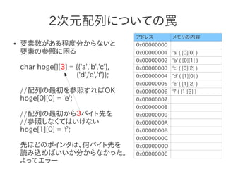 2次元配列についての罠
                                       アドレス           メモリの内容
●   要素数がある程度分からないと                     0x00000000
    要素の参照に困る                           0x00000001 'a' ( [0][0] )
                                       0x00000002 'b' ( [0][1] )
    char hoge[][3] = {{'a','b','c'},   0x00000003 'c' ( [0][2] )
                     {'d','e','f'}};   0x00000004 'd' ( [1][0] )
                                       0x00000005 'e' ( [1][2] )
    //配列の最初を参照すればOK                    0x00000006 'f' ( [1][3] )
    hoge[0][0] = 'e';                  0x00000007
                                       0x00000008
    //配列の最初から３バイト先を                    0x00000009
    //参照しなくてはいけない                      0x0000000A
    hoge[1][0] = 'f';                  0x0000000B
                                       0x0000000C
    先ほどのポインタは、何バイト先を                   0x0000000D
    読み込めばいいか分からなかった。                   0x0000000E
    よってエラー
 