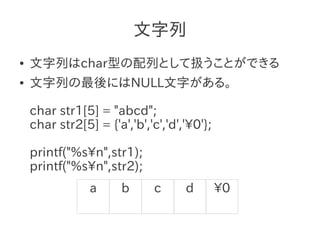 文字列
●   文字列はchar型の配列として扱うことができる
●   文字列の最後にはNULL文字がある。

    char str1[5] = "abcd";
    char str2[5] = {'a','b','c','d','0'};

    printf("%sn",str1);
    printf("%sn",str2);
                a      b     c      d        0
 