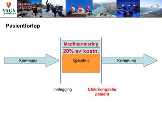 Pasientforløp


                     Medfinansiering
                     20% av kostn.
     Kommune                 Sjukehus                 Kommune




                Innlegging          Utskrivingsklar
                                       pasient
 