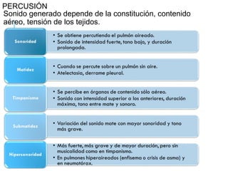 Sonido generado depende de la constitución, contenido
aéreo, tensión de los tejidos.
PERCUSIÓN
 