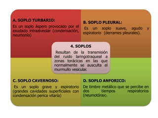 A. SOPLO TURBARIO:
Es un soplo áspero provocado por el
exudado intraalveolar (condensación,
neumonía)
B. SOPLO PLEURAL:
Es un soplo suave, agudo y
espiratorio (derrames pleurales).
C. SOPLO CAVERNOSO:
Es un soplo grave y espiratorio
(grandes cavidades superficiales con
condensación perica vitaría)
D. SOPLO ANFORICO:
De timbre metálico que se percibe en
dos tiempos respiratorios
(neumotórax).
4. SOPLOS
Resultan de la transmisión
del ruido laringotraqueal a
zonas torácicas en las que
normalmente se ausculta el
murmullo vesicular.
 