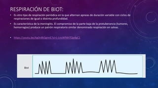 RESPIRACIÓN DE BIOT:
• Es otro tipo de respiración periódica en la que alternan apneas de duración variable con ciclos de
respiraciones de igual o distinta profundidad.
• Es característica de la meningitis. El compromiso de la parte baja de la protuberancia (tumores,
hemorragias) produce un patrón respiratorio similar denominado respiración en salvas.
• https://youtu.be/Ag0n8k5gnnE?si=L-LncWfWtTQq4gC1
 