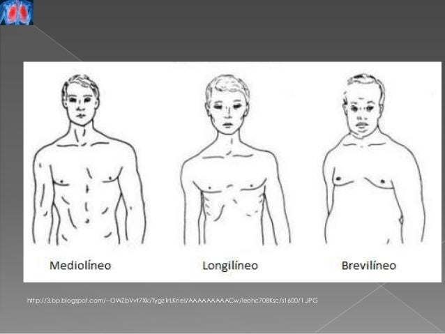 SEMIOLOGIA DE TORAX Y PULMONES