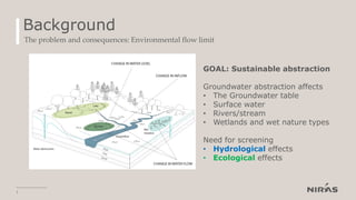 Background
The problem and consequences: Environmental flow limit
3
GOAL: Sustainable abstraction
Groundwater abstraction affects
• The Groundwater table
• Surface water
• Rivers/stream
• Wetlands and wet nature types
Need for screening
• Hydrological effects
• Ecological effects
 