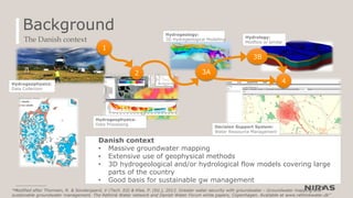 Background
The Danish context
4
Hydrogeology:
3D Hydrogeological Modelling
Decision Support System:
Water Ressource Management
Danish context
• Massive groundwater mapping
• Extensive use of geophysical methods
• 3D hydrogeological and/or hydrological flow models covering large
parts of the country
• Good basis for sustainable gw management
1
3A
3B
2
Hydrogeophysics:
Data Processing
Hydrogeophysics:
Data Collection
4
Hydrology:
Modflow or similar
*Modified after Thomsen, R. & Sondergaard, V (Tech. Ed) & Klee, P. (Ed.), 2013. Greater water security with groundwater - Groundwater mapping and
sustainable groundwater management. The Rethink Water network and Danish Water Forum white papers, Copenhagen. Available at www.rethinkwater.dk”
 